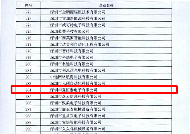 国家高新技术企业